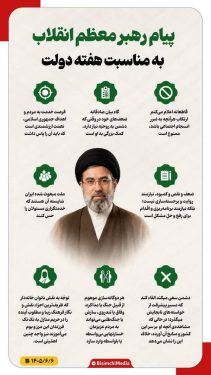 گرامیداشت هفته دولت با تجلی خدمت صادقانه، تقویت انسجام سازمانی و گره‌گشایی از دغدغه‌های سرمایه انسانی